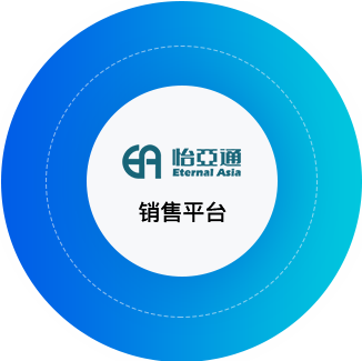 9001cc金沙以诚为本供应链
