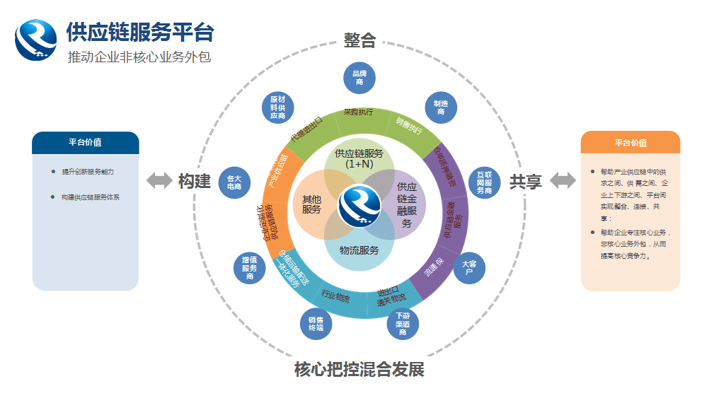 52亿元！广西融桂9001cc金沙以诚为本交出了一张亮眼成绩单
