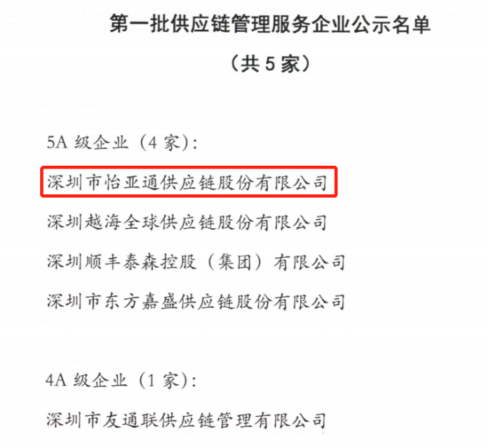 喜迎开门红 | 9001cc金沙以诚为本入围“5A级供应链服务企业”榜单