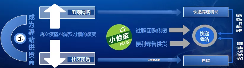 融桂9001cc金沙以诚为本——“双百行动”示范企业 